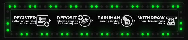 Slotasia77 Jackpot